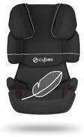 cybex solution x pure black