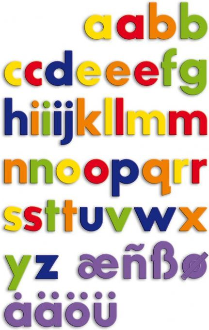 Magnetic Small Letters Plastic version 1