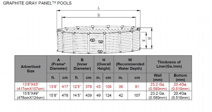 Pool Graphite Grey Panel 16.805L 478x124 version 6