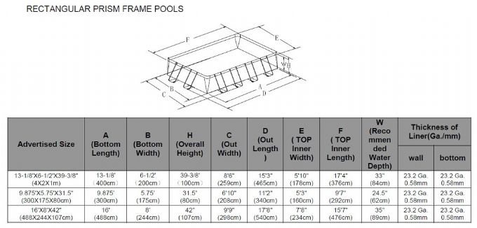 Pool Prism Ram 6.836L 400x200x100 cm version 6