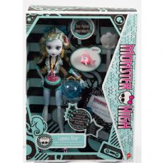 Monster High banner