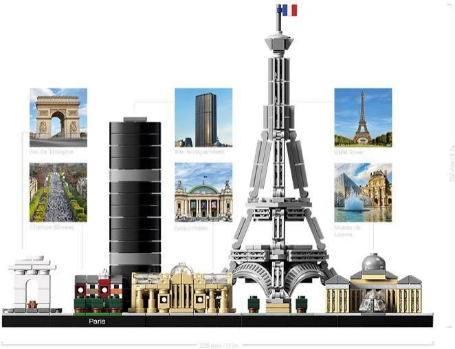 Paris Skyline version 3