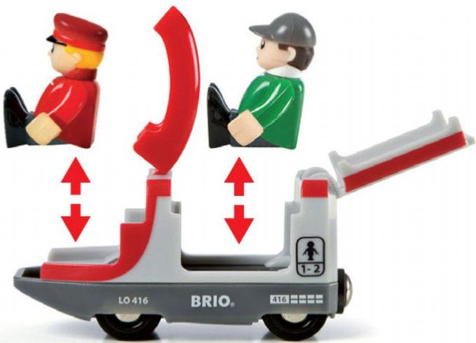 Brio Passasjertog version 2