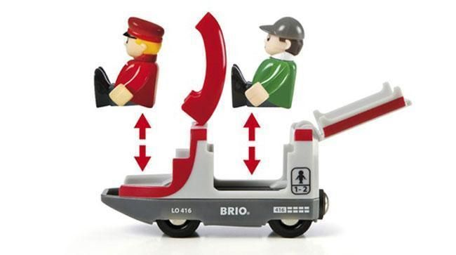 Brio Travel Switching Set version 8