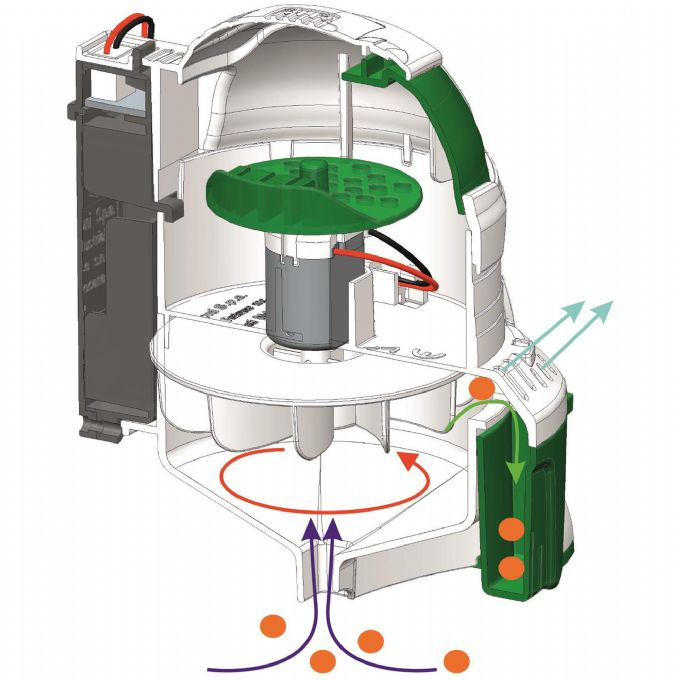 ECOBOT version 4