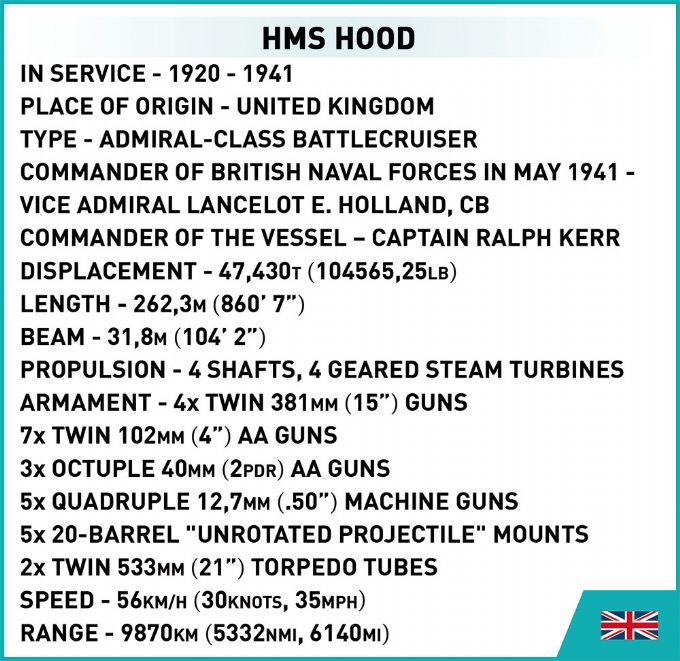 HMS Hood krigsskepp version 11