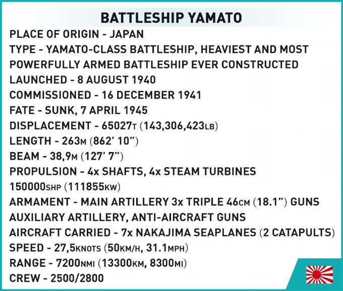 Japanilainen taistelulaiva Yamato version 11