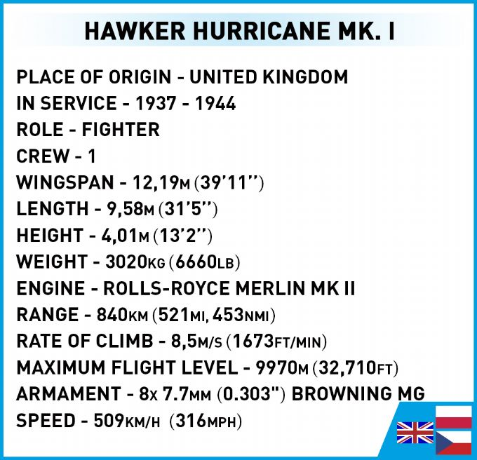 Hawker Hurricane Mk.I version 9