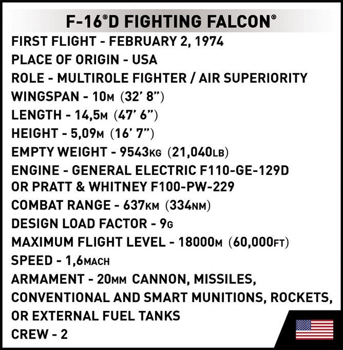 F-16D Kampffalke version 13