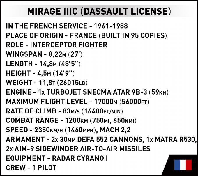 Mirage IIIC Cigognes version 7