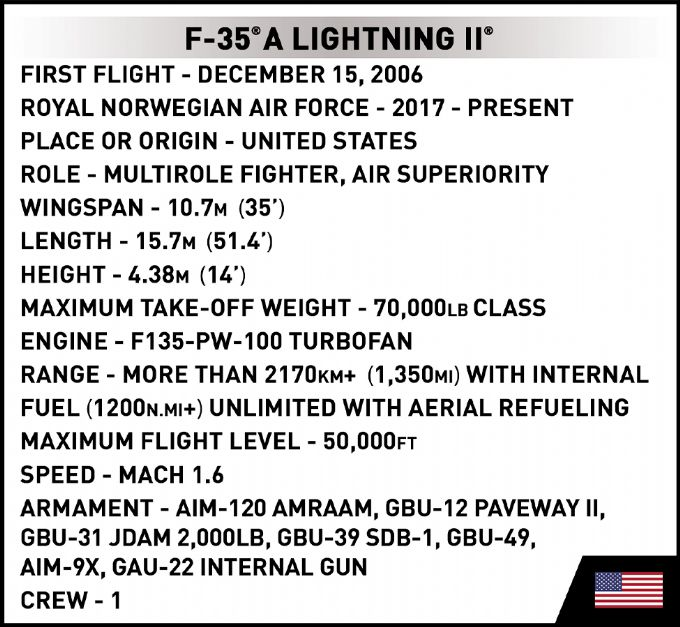 F-35A Lightning II version 11