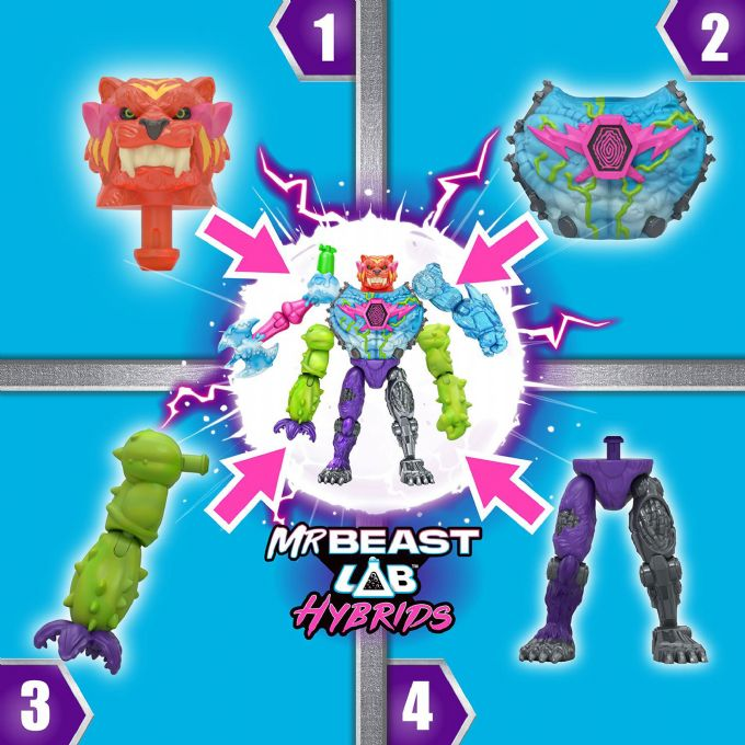 MrBeast Lab, Hybrid Figuren version 4