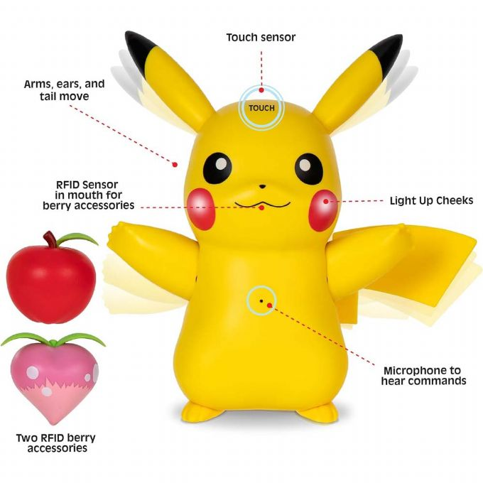 Pokemon Zug Spielen Pikachu version 3